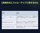エンジニア向け｜自己PRを言語化し単価を上げます 営業11年×PM8年の選定者視点。市場価値を最大化し条件改善 イメージ6
