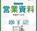 デザイナーが つたわる 営業資料作ります 商材の魅力や貴社の特徴をシンプルに伝える イメージ1