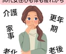 50代女性限定｜同世代の女友達感覚でチャットします 孤独解消から誰にも言えない本音まで。元気をチャージする３日間 イメージ3