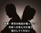 夫婦問題のお悩みカウンセラーが聴きます この先どうするべきか？パートナーシップ・離婚・別居・レス イメージ3