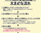 多ジャンル対応！映像のみのMVを制作します 制作したMVは実績としてSNSなどにて紹介させていただきます イメージ3