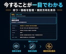相場分析を楽に、狙うべき価格を見える化します 環境認識が苦手でもMIRAで待つ価格と確認手順がわかる イメージ2