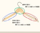 木製ハンガーにオリジナルの彫刻いたします 店舗用、イベント、パーティー、記念品、ノベルティにいかが イメージ4