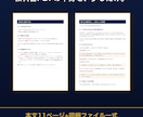 Obsidian製・第二の脳キットを渡します 設計済みVault同梱|開いたその日から1日3分で回る イメージ4