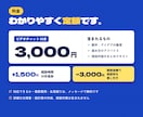 作りたいWebサービスの要件を一緒に整理します アイデア段階から必要な機能と進め方を整理します イメージ4