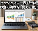 ファイナンシャルプランナーがお金の相談にのります お金の不安を「見える化」&人生を豊かにする秘訣を伝授 イメージ2