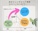あなたの転職、仕事、キャリアをフルサポートします ...国家資格キャリアコンサルタント×MBAがしっかり伴走 イメージ8