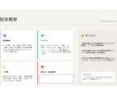 ほぼ即日で住宅のコーディネートプランを作ります ”自身の知識×AI”を掛け合わせたプランをご提示いたします イメージ2
