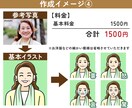 アイコン5点セット●表情豊かなイラスト描きます ★7月末までの特別価格★SNSやブログで使いやすいタッチです イメージ7