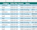Excel・CSVを整理し検算します 重複・欠損を見える化し更新しやすい表へ イメージ2