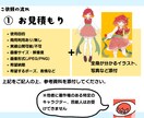 SDキャラクター・ミニキャラ作成いたします キラキラポップなちびキャラならお任せください♪ イメージ3