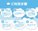 個性を引き出すオリジナルバナーを制作します ウェブサイトを魅力的に彩るバナーを心を込めて作成します。 イメージ2
