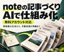 note無料ユーザー向けAI記事作成を整えます 記事案を生成し、確認後にnoteへ手動で貼り付け イメージ1