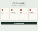 写真1枚でうちの子記念日壁紙を作ります 名前・記念日入り｜ロック画面＋ホーム画面2枚 イメージ2