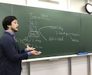 TOEIC800突破おためしレッスンをします このクラスは目標を最短で達成することを目指します。 イメージ1