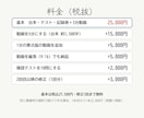 介護・医療の研修教材を動画＋テストで作ります 台本・確認テスト・記録表と3分動画｜25,000円 イメージ4