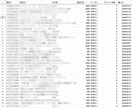 メルカリ仕入れ自動記録ツール提供します Gmailからスプレッドシートに自動転記！ イメージ2