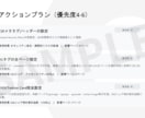 あなたのサイトを64項目で診断します SEO・AI検索対策・セキュリティなどを一括チェック イメージ5