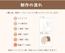 商用OK｜優しさ・信頼感を伝えるアイコン描きます あたたかい印象でファンが増えるアカウントに｜SNS・ビジネス イメージ9
