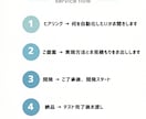 AIであなたの面倒な作業を自動化するツール作ります YouTube台本自動化で収益化した実績あり・業務効率化 イメージ3