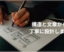 理念から設計するLPを制作します 共鳴する人に静かに届くLPを形にします イメージ3