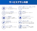 丸投げOK！Instagram運用代行します 集客の悩み解決！投稿案もインスタ運用はプロにお任せ イメージ7
