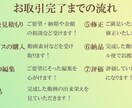 フルテロップでも動画編集いたします 20分以内の編集お任せ下さい！ イメージ2