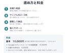 請求書PDFをAIで読み取りExcelに転記します 計算ミスも自動で発見｜確認画面つきで安心 イメージ3