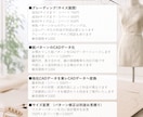型紙のサイズ展開・変更・紙パターンCAD化します データ化で業務効率化・型紙保管スペース削減・管理共有を円滑に イメージ3