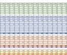あなた専用のライフプラン表作成とアドバイス致します ５分程度で回答できる簡単な質問をご用意しております！ イメージ2