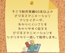 Udemyの講座紹介をアニメーションで制作します Udemy講座の魅力を最大限に引き出すアニメーション動画制作 イメージ4