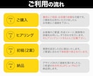 バナー・ヘッダー・サムネ★1500円でお作りします アパレルECサイト現役デザイナーが画像制作します！ イメージ2