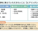 初心者歓迎！丁寧なヒアリングでキャラデザします 企業案件多数！世界に１つのデザイン提案いたします♪ イメージ3
