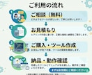 低価格でPythonツールを作成します Excel/CSV・ファイル処理など面倒な手作業を自動化 イメージ2