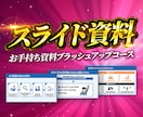 既存スライド資料をブラッシュアップします 作ってみたけどしっくりこないを改善！ イメージ1