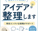 現役エンタメ企画職がアイデア整理します 言葉にならないアイデアを一緒に形にします イメージ1