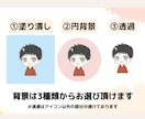 商用利用料込◎かわいいミニキャラを描きます 表情色々♪ブログの吹き出しアイコンに最適！ イメージ3