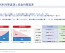 最適な住宅購入・ローンが１時間で分かります 住宅ローンオリジナル解説資料をプレゼント！ イメージ3