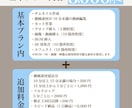 最安値　迅速・高品質な動画制作いたします １本あたり3,000円から承ります！ イメージ2