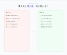 業務の手作業をWebアプリで自動化します 現場・事務の手作業をゼロにして早く帰れる職場へ イメージ3