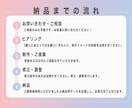 クリックされる！予約が増える！反応ある画像作ります ★先着5名様限定3000円★SNSで予約率UP報告！ イメージ2