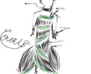 あなたの好きな推しをイメージしてデザインします 推しの概念ドレスを着て式を挙げたい人のために イメージ2