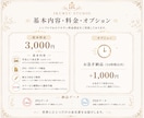 写真入りのおしゃれな命名書を制作します 出産記念・出産祝いにオーダーメイドで制作 イメージ4