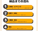 SNS画像・バナー・ヘッダーなどなど作ります 丁寧なヒヤリングで理想のデザインを提案します イメージ2