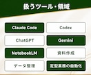 ClaudeCodeやCodexの使い方を教えます AIエージェントを実務で動かせるようにレクチャーいたします イメージ8