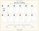 金運と、お金・収入の流れを読み解きます 稼ぎ方・受け取り方・使い方から、お金との関係を読み解きます イメージ3