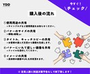 高品質・超コスパ 販促バナー作製いたします \ 迷っている皆様 /まずは、お気軽にご相談ください！ イメージ2