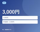 職務経歴書・履歴書を読みやすく添削します 実績の言語化・強みの整理・誤字修正。2日以内に返却 イメージ4
