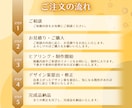 お客様の目をパッと惹きつけるチラシをつくります 手に取りたくなる、読みたくなる、気になるチラシつくります！ イメージ2
