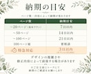 GoodNotes対応✨オリジナルPDF制作します あなたの"使いたい手帳"を、ゼロから一緒に作ります イメージ8